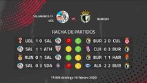 Previa partido entre Salamanca CF UDS y Burgos Jornada 25 Segunda División B