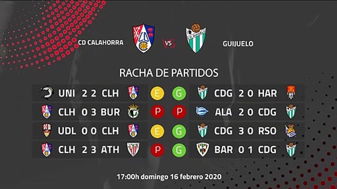 Previa partido entre CD Calahorra y Guijuelo Jornada 25 Segunda División B