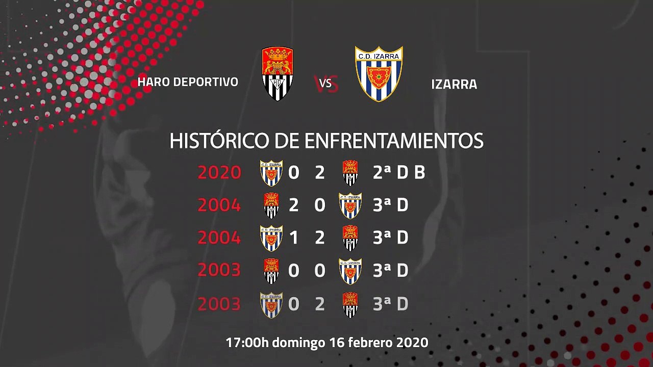 Previa partido entre Haro Deportivo y Izarra Jornada 25 Segunda División B