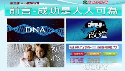 [林昱老師]人才為本第3章 人力資源管理1.1課程介紹