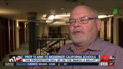 Prop 13 aims to modernize California public schools