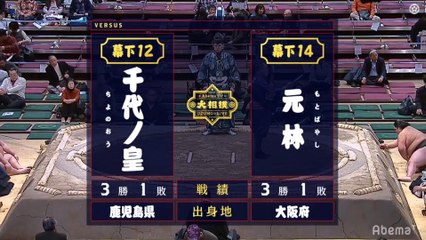 Chiyonoo vs Motobayashi - Hatsu 2020, Makushita - Day 10