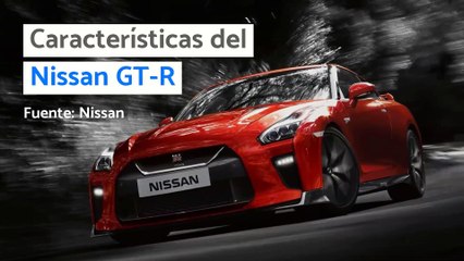 Características del Nissan GT-R