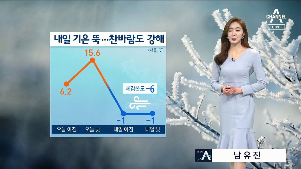 [날씨]내일 기온 ‘뚝’…미세먼지 ‘보통’