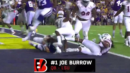 FULL 2020 First Round NFL Mock Draft- Post Super Bowl - Dailymotion