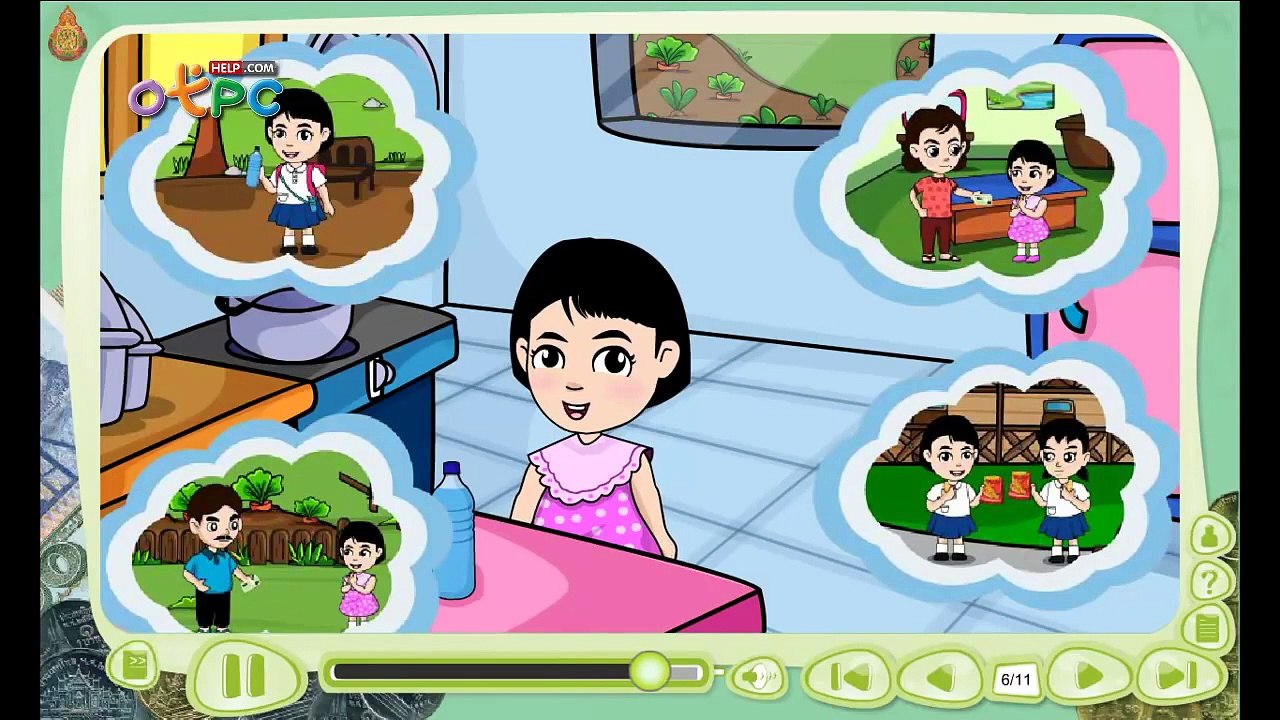 การบันทึกรายรับรายจ่าย - สื่อการเรียนการสอน คณิ...