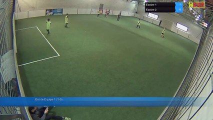 Equipe 1 Vs Equipe 2 - 15/02/20 16:37 - Loisir Poitiers - Poitiers Game Parc