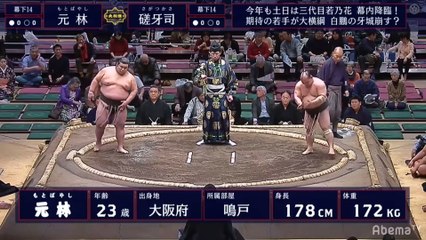 Hatsu 2020, Makushita - Day 2 (Part 02)