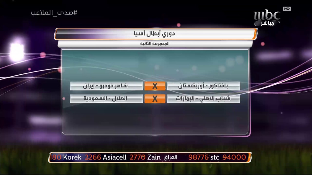 أخر أجواء المواجهة المرتقبة بين الهلال وشباب الأهلي في دوري أبطال آسيا
