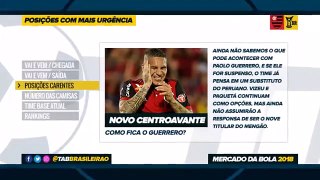 Mercado da Bola - Flamengo e o vai e vem do mercado atualizado
