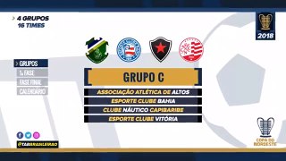 Copa do Nordeste 2018 - tabela de jogos completa com horarios, e datas da 1a fase e da fase final