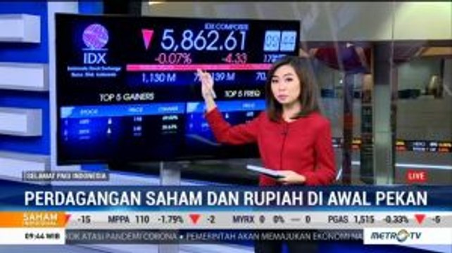 IHSG dan Rupiah Melemah di Awal Pekan