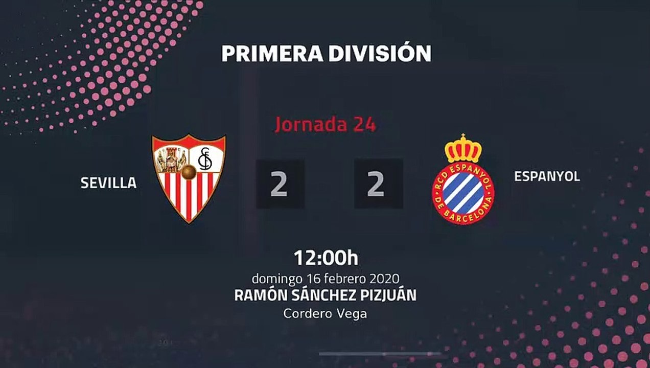 Resumen partido entre Sevilla y Espanyol Jornada 24 Primera División