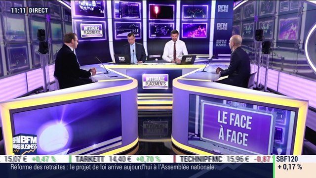 Damien Dierickx VS Alexandre Zilliox : Comment analyser les marchés, toujours au plus haut ? - 17/02