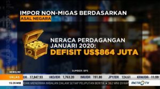 Neraca Perdagangan Januari 2020 Defisit USD864 Juta