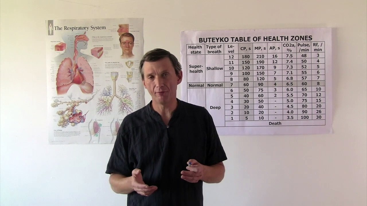 Main Illusion of Buteyko Method: Physical vs. Breathing Exercises