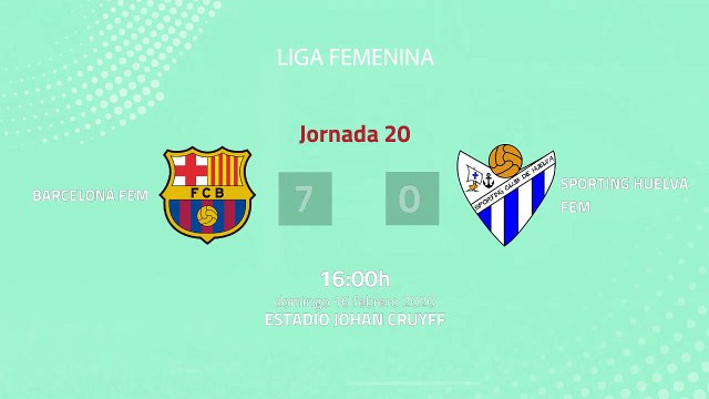 Resumen partido entre Barcelona Fem y Sporting Huelva Fem Jornada 20 Primera División Femenina