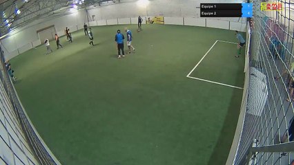 Equipe 1 Vs Equipe 2 - 16/02/20 17:00 - Loisir Poitiers - Poitiers Game Parc