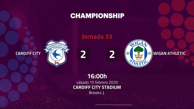 Resumen partido entre Cardiff City y Wigan Athletic Jornada 33 Championship