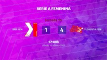 Resumen partido entre Bari Fem y Florentia Fem Jornada 15 Serie A Femenina