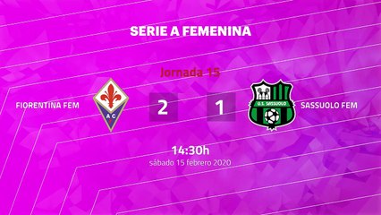 Resumen partido entre Fiorentina Fem y Sassuolo Fem Jornada 15 Serie A Femenina