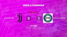 Resumen partido entre Juventus Fem y Inter Milano Fem Jornada 15 Serie A Femenina