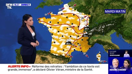La météo pour ce mardi 18 février 2020