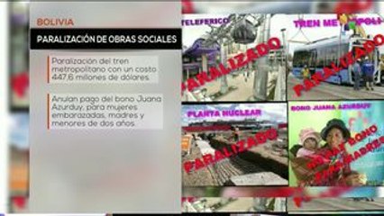 Anuncia gobierno de facto boliviano que suspenderá programas sociales
