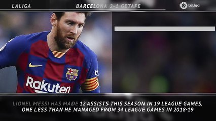 5 things - Messi the assist king