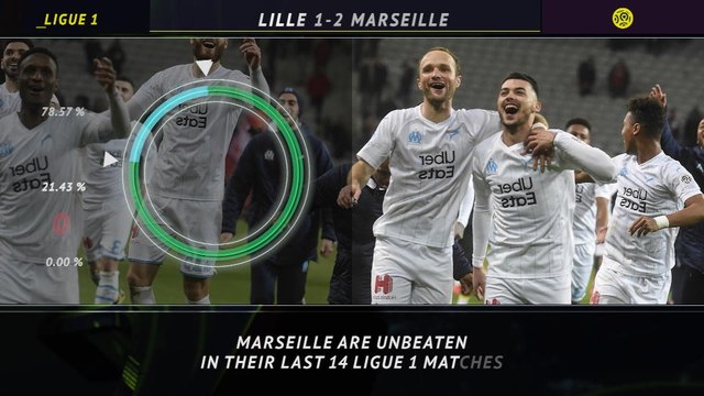 5 things - Marseille continue unbeaten Ligue 1 run