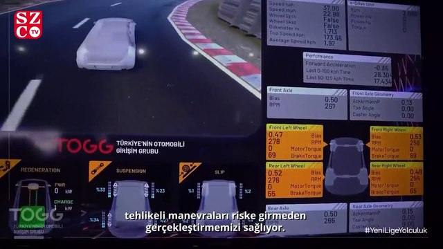 Yerli otomobile teknoloji bazlı üst düzey sürüş testi!