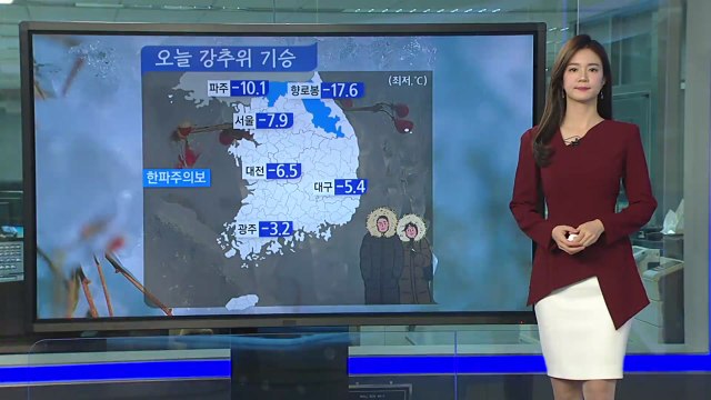 [날씨] 오늘 아침 강추위 절정...낮부터 누그러져 / YTN