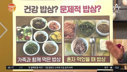 노인 2명 중 1명 단백질 섭취 부족···※육류 섭취의 중요성※