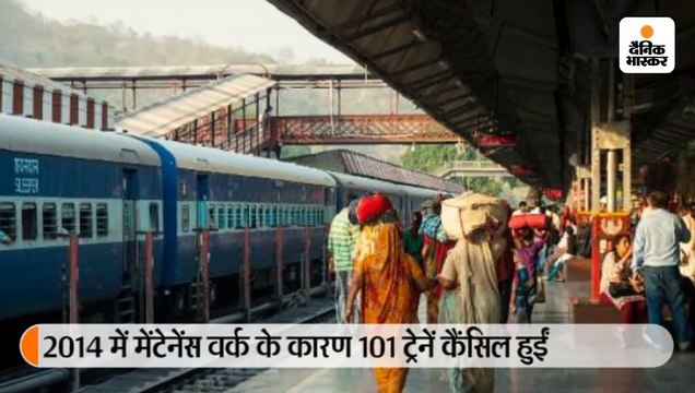 2019 में मेंटेनेंस के कारण कैंसिल हुईं 3 हजार से ज्यादा ट्रेनें, 2014 के मुकाबले 30 गुना ज्यादा