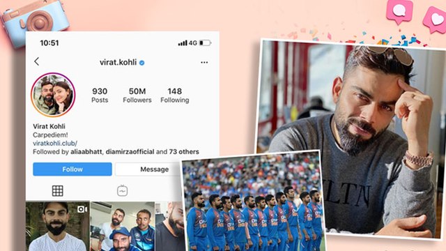 Virat Kohli Is Instagram King with 50M followers | Instagram | Virat Kohli | 50M