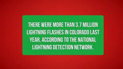 What part of Colorado had the most lightning in 2019?