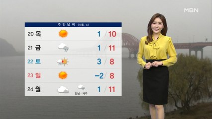 내일 평년보다 높은 기온…대기질 '좋음'