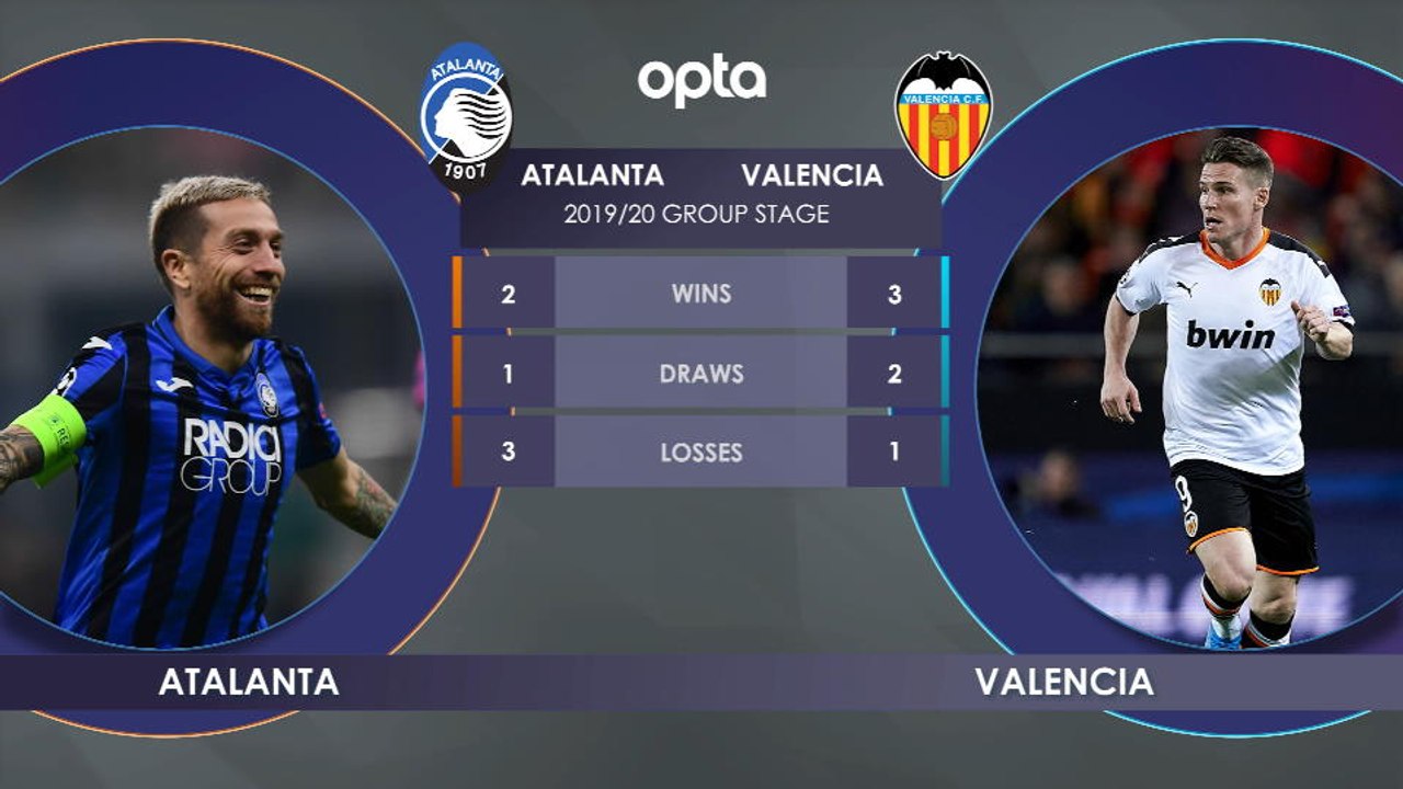 ผลการค้นหารูปภาพสำหรับ Atalanta Valencia