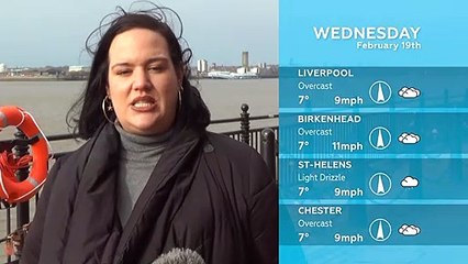 WEATHER: February 19th 2020