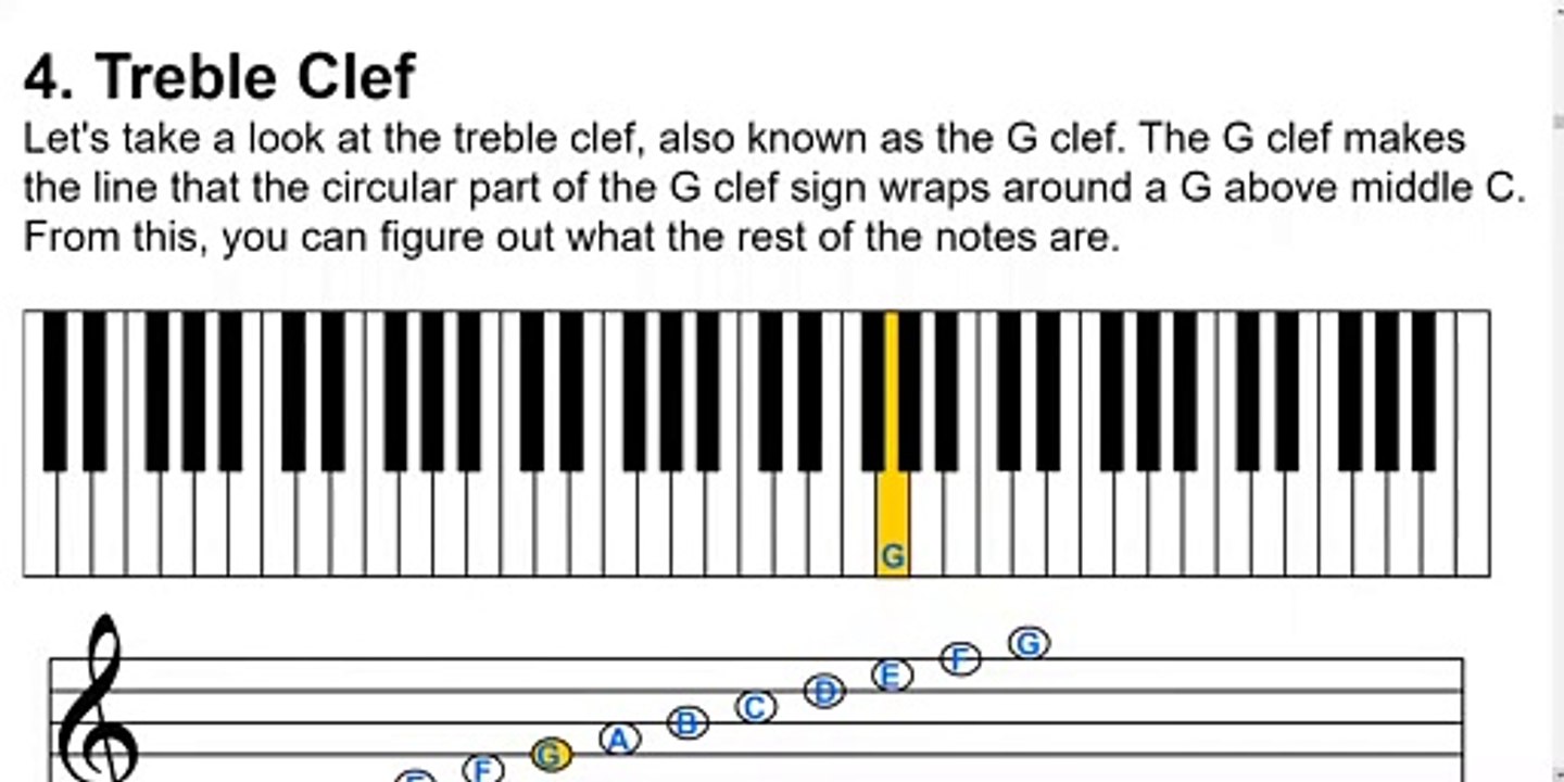 Lesson 4 - How to Read Music: Piano Grand Staff
