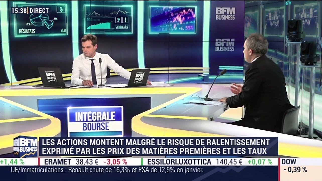 Jean-Jacques Ohana (Homa Capital): La bulle des actions gonfle, à quand l'atterissage ? - 18/02