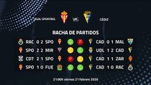 Previa partido entre Real Sporting y Cádiz Jornada 29 Segunda División