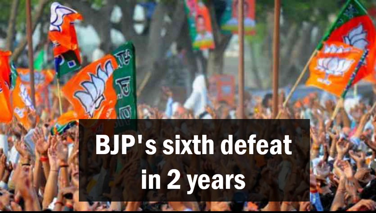BJP’s sixth defeat in 2 years