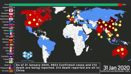 Top Countries Confirmed Coronavirus - China