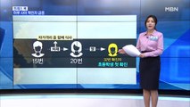 [MBN 프레스룸] 유호정의 프레스콕 / 하룻밤 새 15명 추가 확진…대구 초비상
