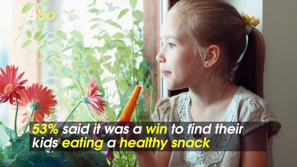 This Food Item Could Be the Key to Getting Your Kids to Eat Their Vegetables