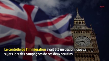 Royaume-Uni : pour avoir un visa, il faudra parler anglais et être qualifié