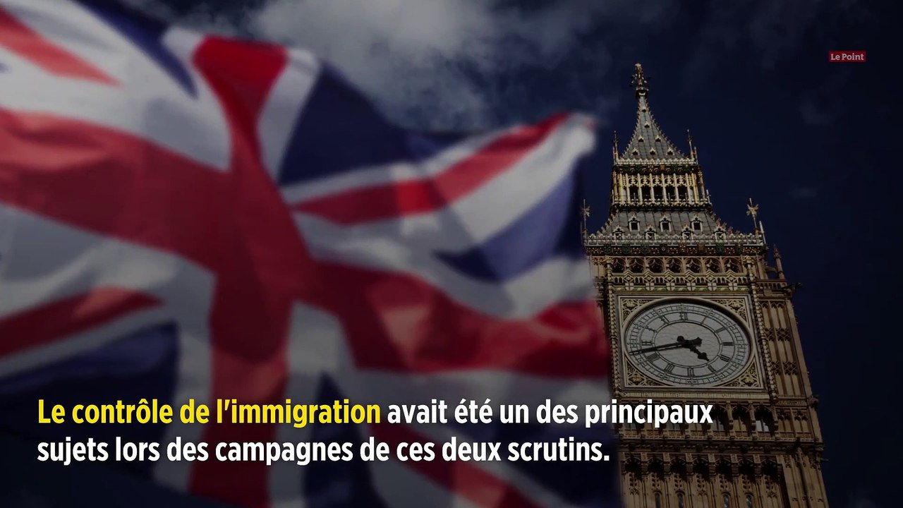 Royaume-Uni : pour avoir un visa, il faudra parler anglais et être qualifié