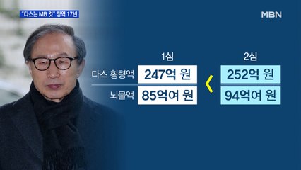 항소심 법원 "다스는 이명박 소유"…징역 17년·재수감