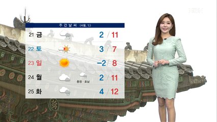 내일 오늘보다 포근…중서부 미세먼지↑